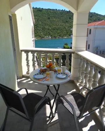 Seaview Divna Beachfront *